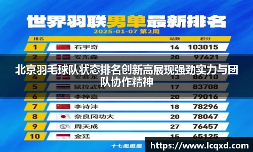 北京羽毛球队状态排名创新高展现强劲实力与团队协作精神