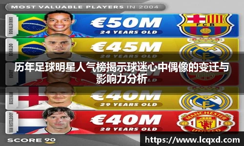 历年足球明星人气榜揭示球迷心中偶像的变迁与影响力分析