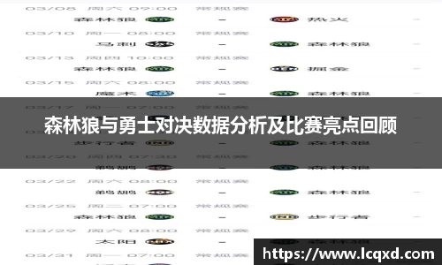 森林狼与勇士对决数据分析及比赛亮点回顾